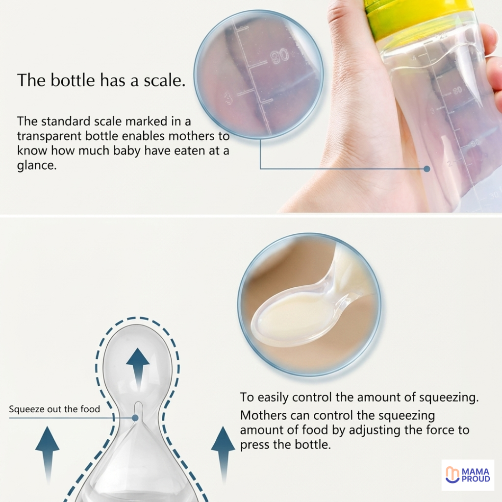 Mama Adore’s Squeeze Silicone Baby Food Dispensing Spoon Feeder Bottle