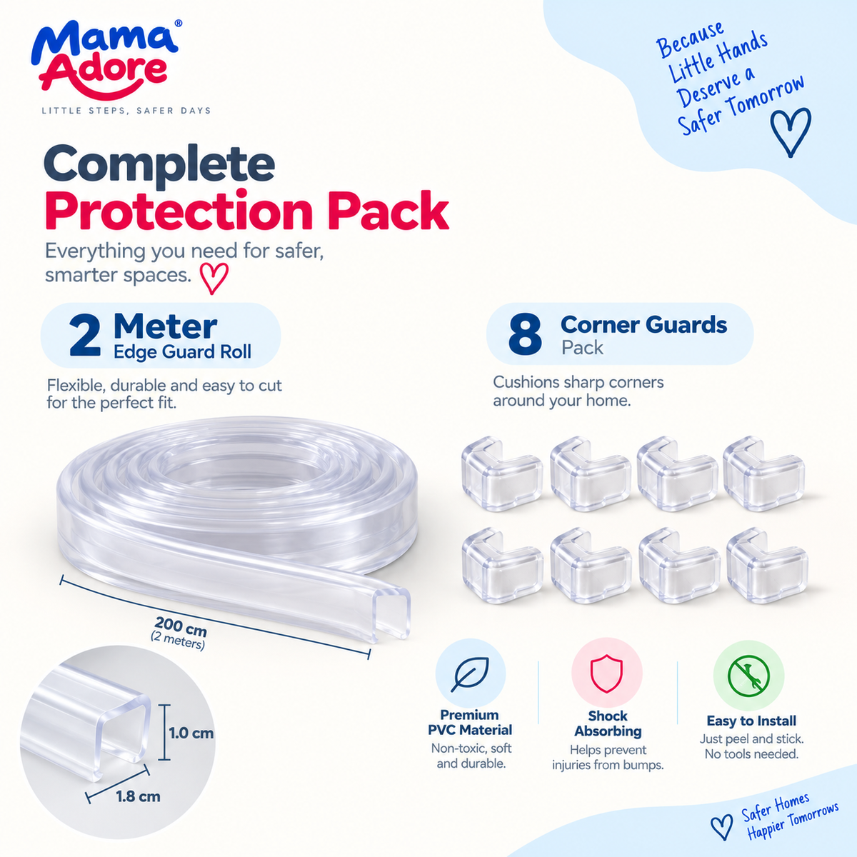 Mama Adore Invisible Clear Edge & Corner Protection Guards